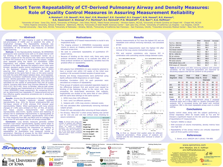 picture of Motahari 2017 Repeatability Poster