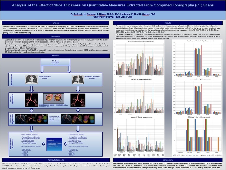 picture of Judisch 2013 ATS Poster