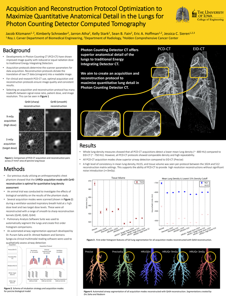 Jake Kitzmann EOH 2025 Poster
