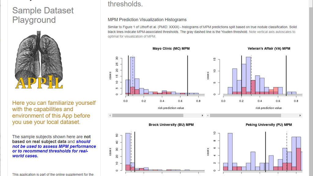 image for MPM tools